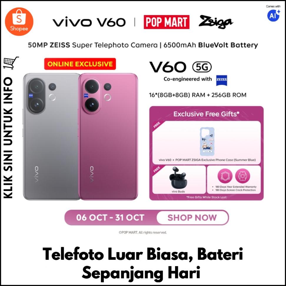 Telefoto Luar Biasa, Bateri Sepanjang Hari