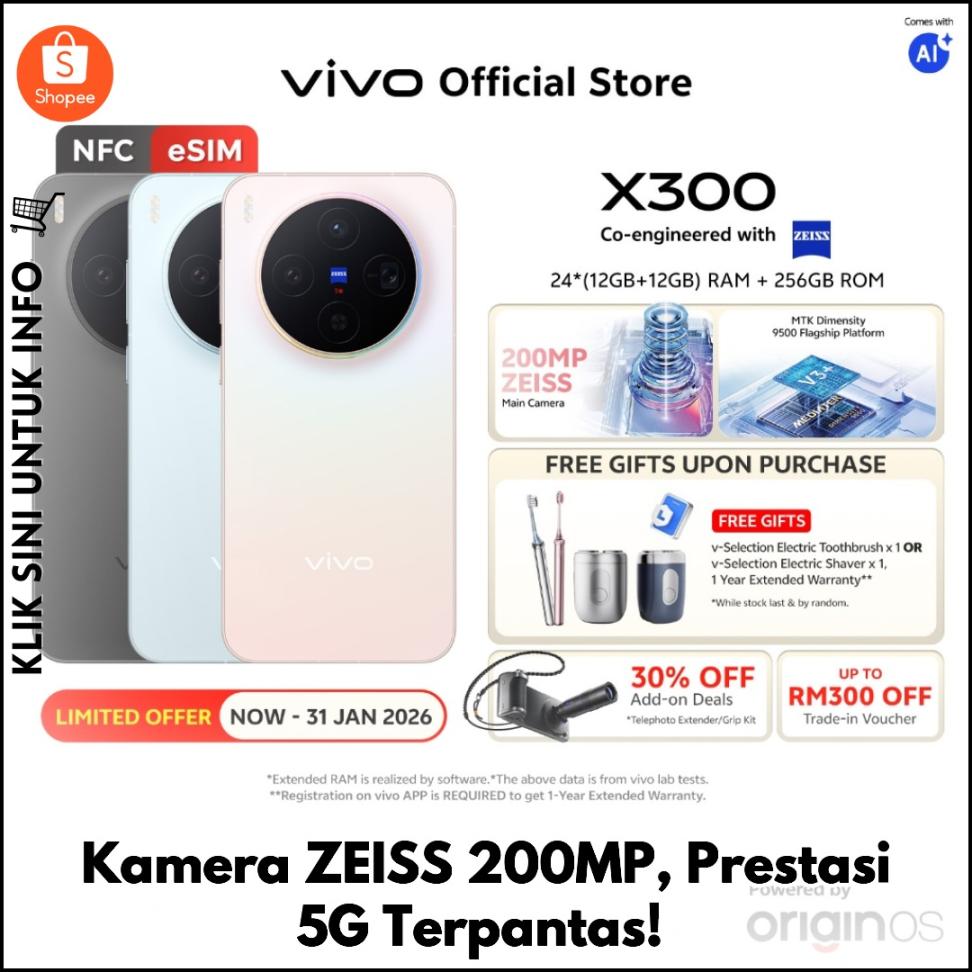 Kuasa Fotografi Profesional & Prestasi Terpantas!