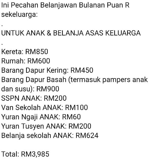 Demi Tanggung Anak-Anak, Realitinya Mak Ayah Gaji RM6,000 Sebulan Pun Tak Cukup