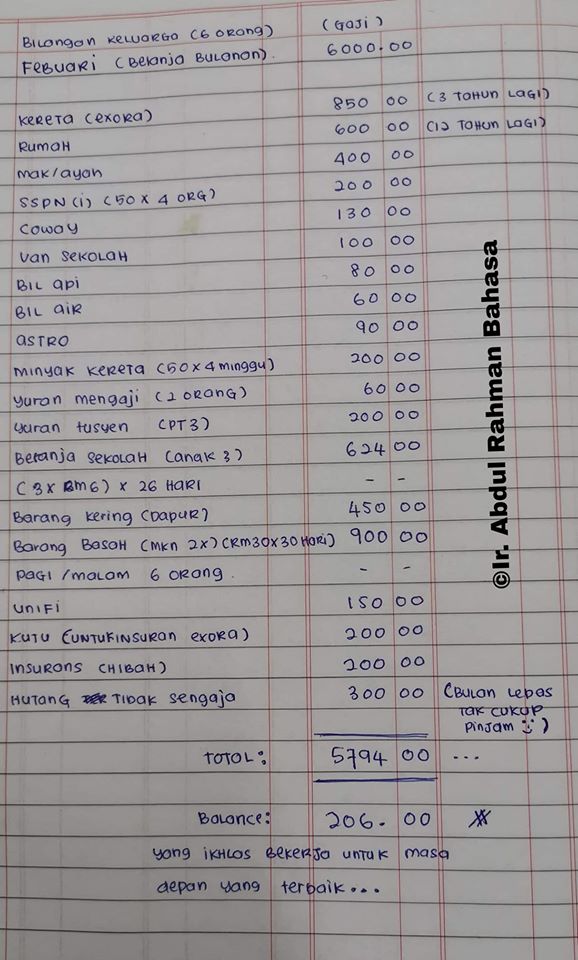 Demi Tanggung Anak-Anak, Realitinya Mak Ayah Gaji RM6,000 Sebulan Pun Tak Cukup