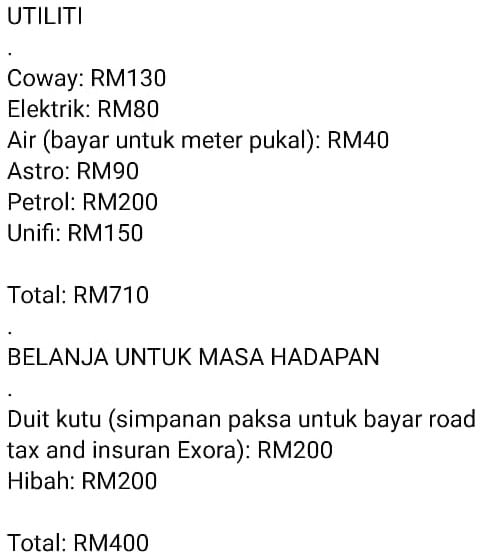 Demi Tanggung Anak-Anak, Realitinya Mak Ayah Gaji RM6,000 Sebulan Pun Tak Cukup