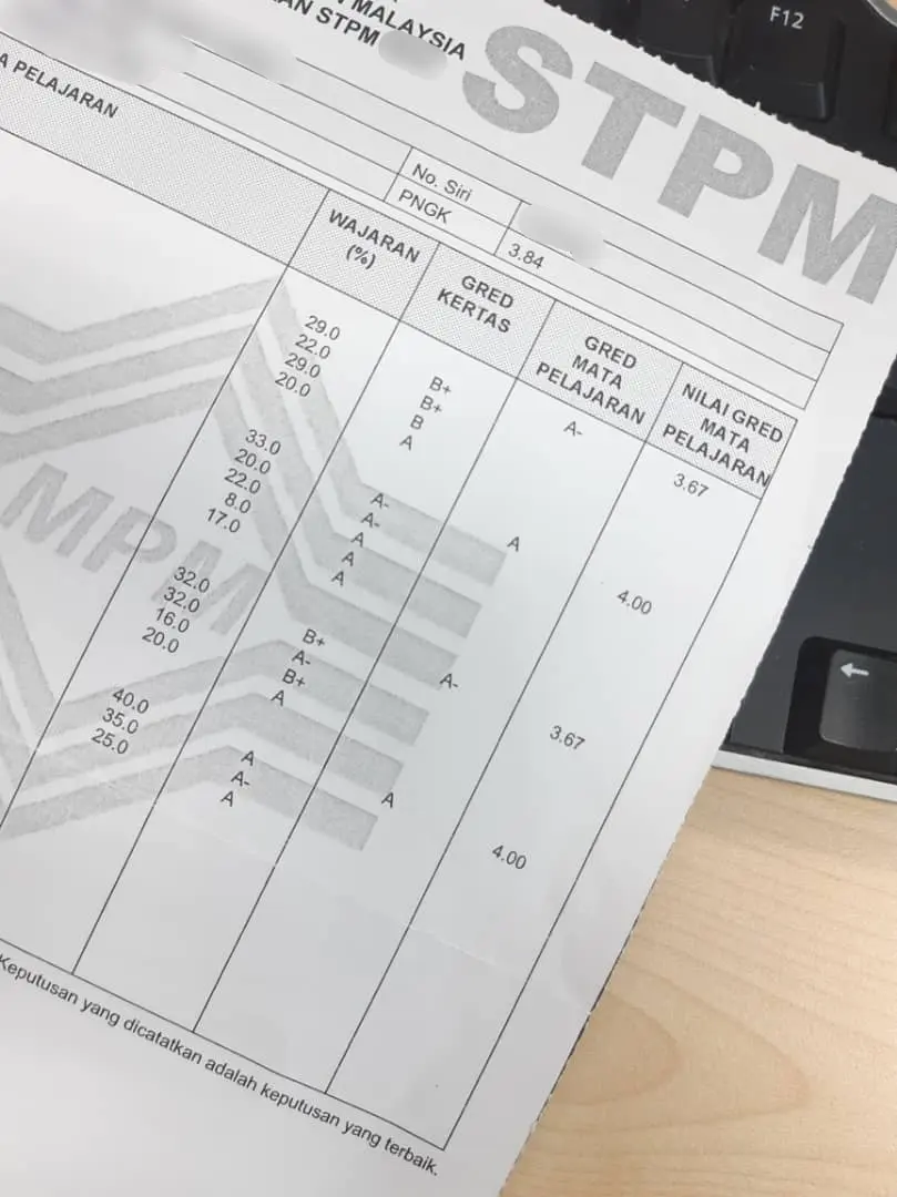 Anak Pemandu Lori Sampah Raih STPM 3.84, Ramai Tak Sedar Kelebihan Masuk Form 6