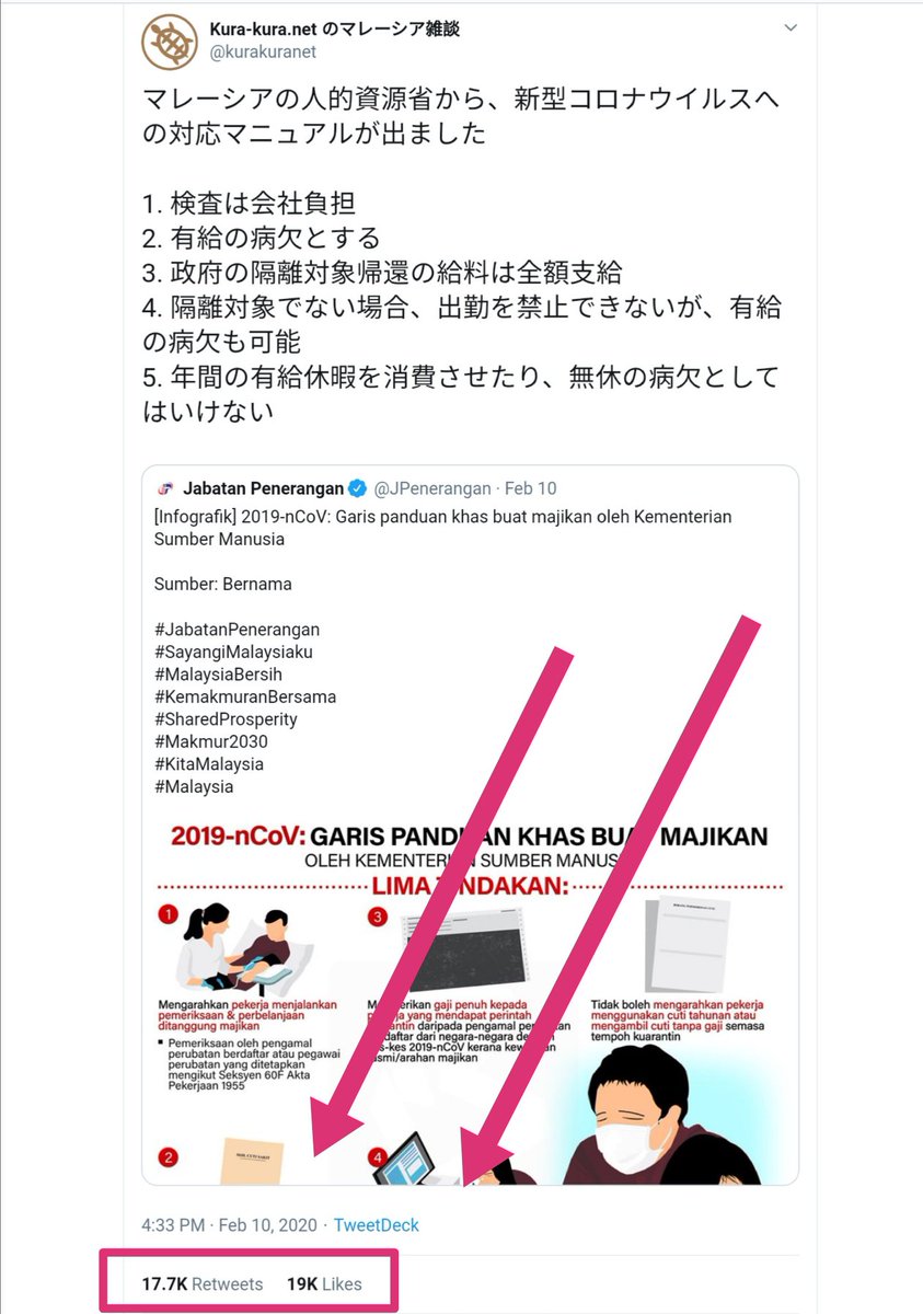 Jepun Siap Puji Melambung, Inilah Isu Korona Di Malaysia Yang Ramai Tak Alert